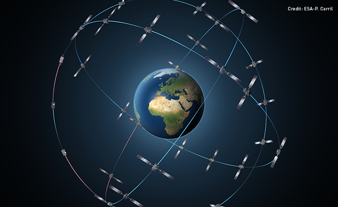 SpaceTech LADU for Galileo